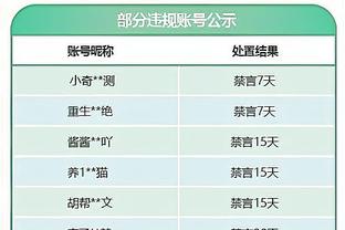 马德兴：国足对中国香港吃到的红牌暂时不会影响亚洲杯